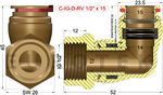 description